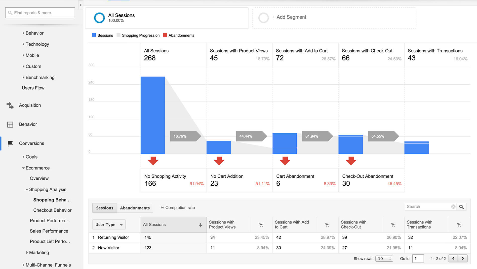 Product viewer