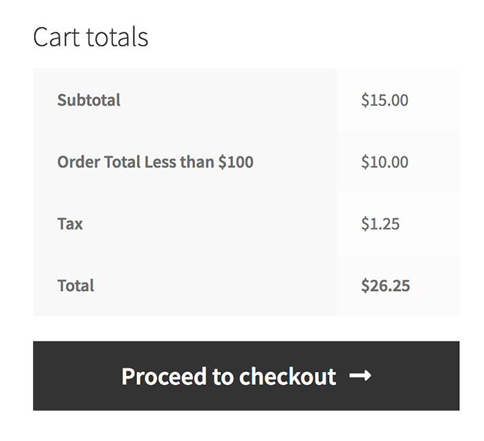  WooCommerce Fee Manager - Fee in Cart Totals