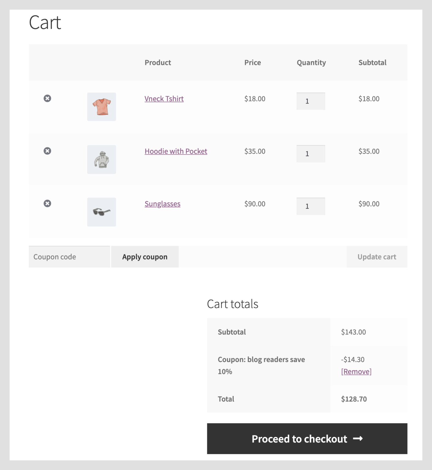 WooCommerce Cart URL